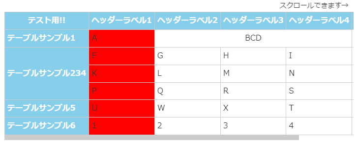 Table-edit-CSS3