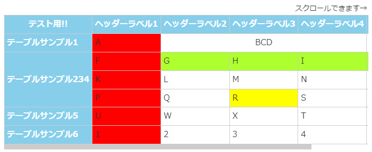 Table-edit-CSS5