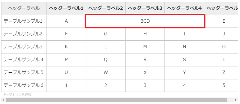 Table-edit3